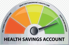 Health-Savings-Account-Speedometer.gif